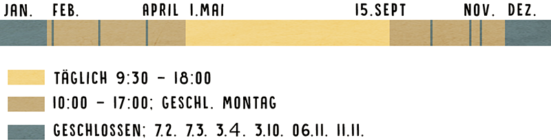 Öffnungszeiten Ticketschalter Öffnungszeiten Ticketschalter