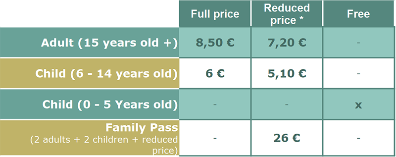 Entrance prices Entrance prices